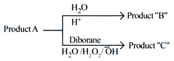 Question 48 image