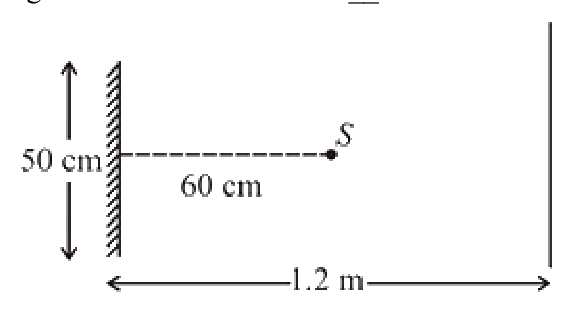 Question 8 image