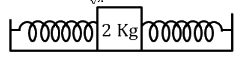 Question 26 image