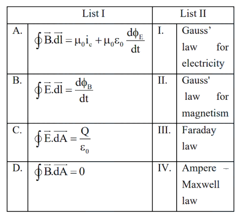 Question 4 image