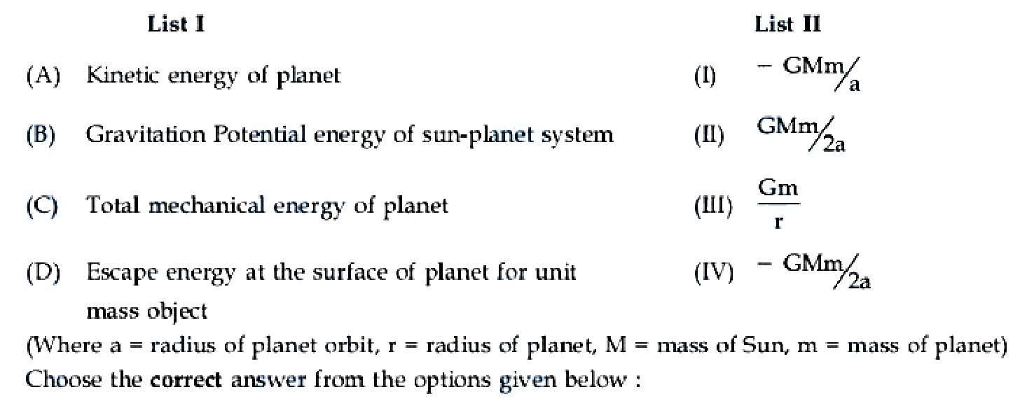 Question 23 image