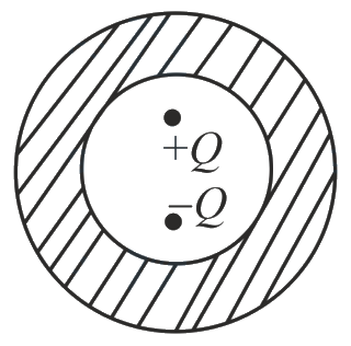 Question 23 image