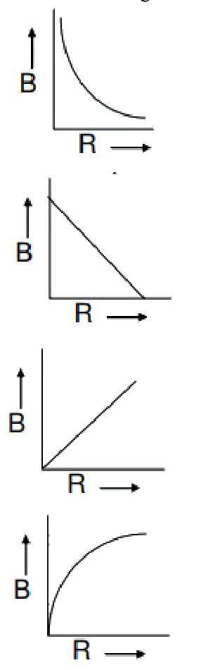 Question 20 image