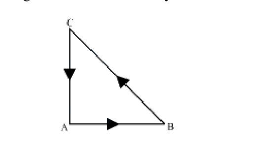 Question 61 image