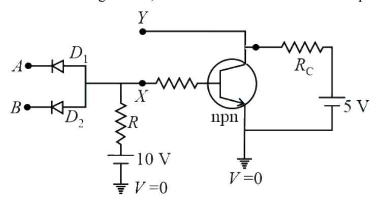 Question 24 image