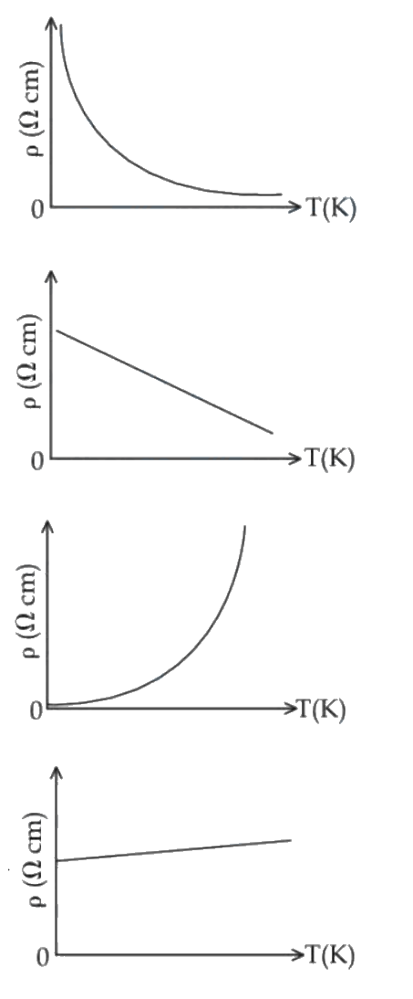 Question 29 image