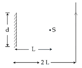 Question 27 image