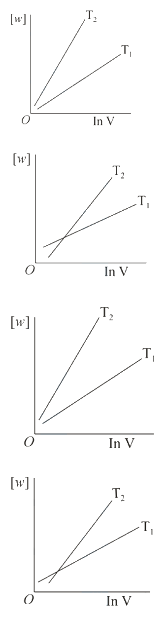 Question 31 image