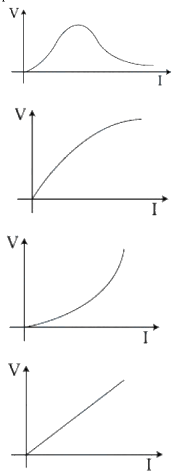 Question 29 image
