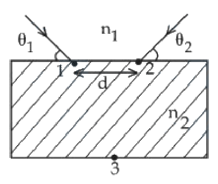 Question 41 image