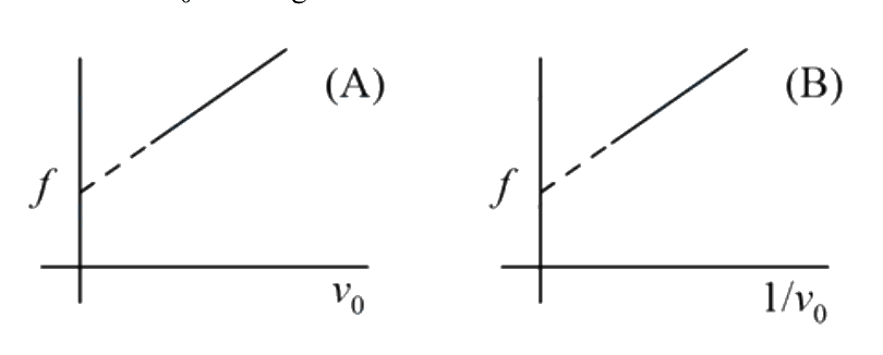 Question 10 image