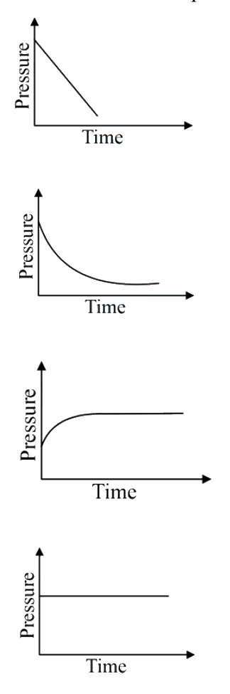 Question 40 image