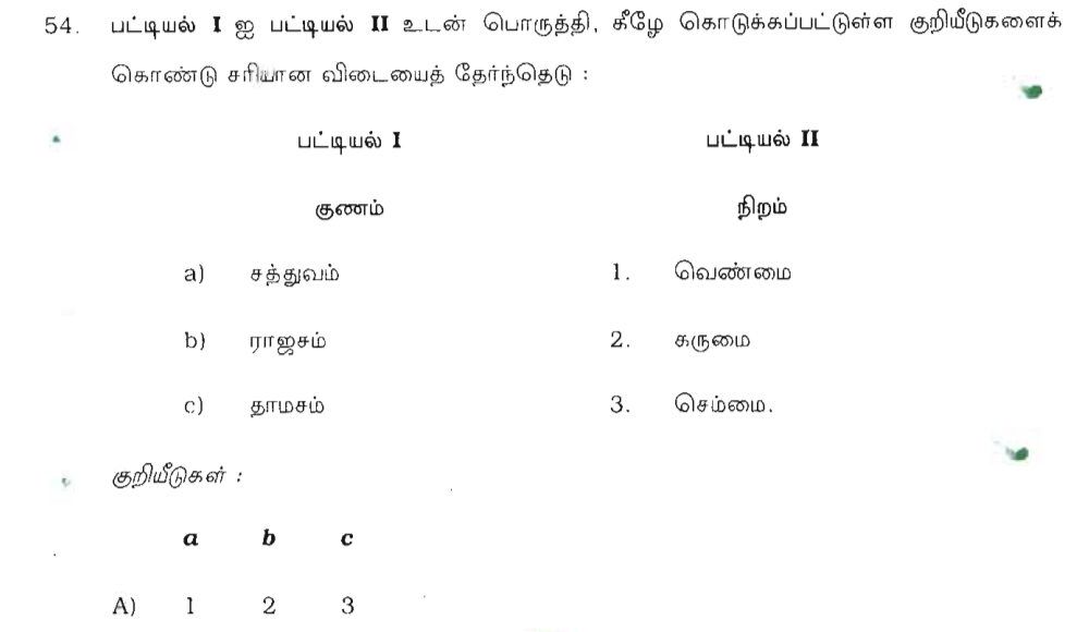 Question 54 image