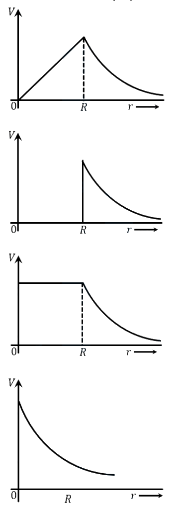 Question 14 image