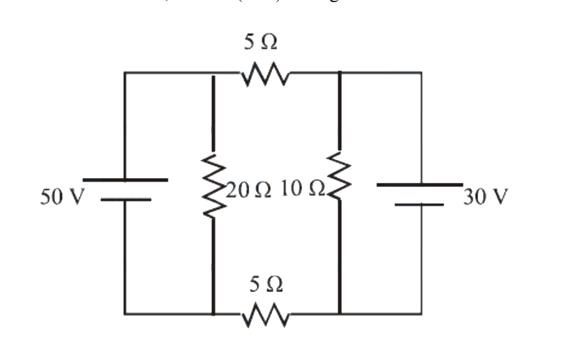 Question 21 image