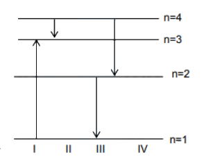 Question 25 image