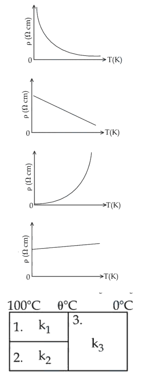 Question 35 image