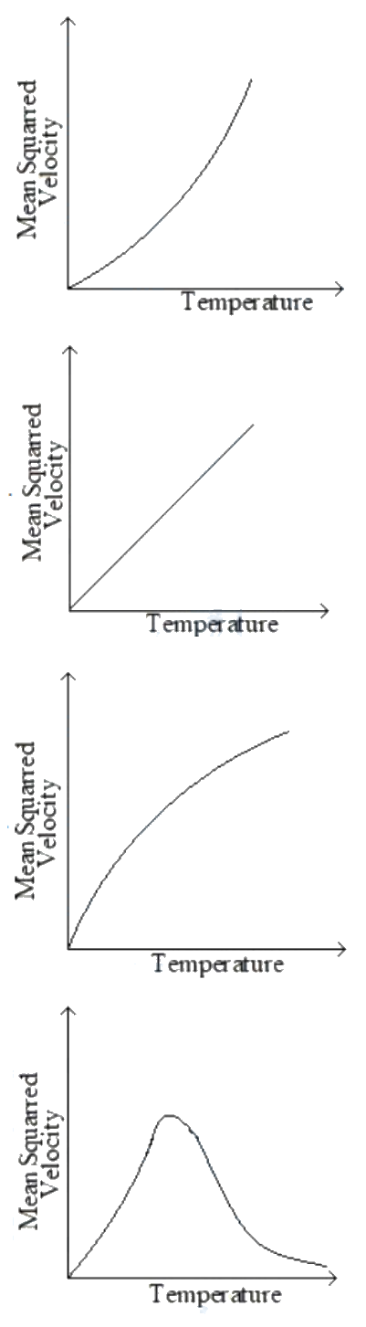 Question 38 image