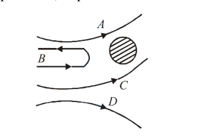 Question 28 image