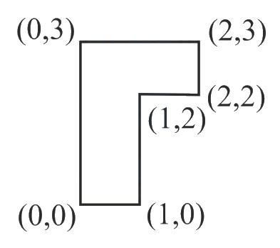 Question 5 image