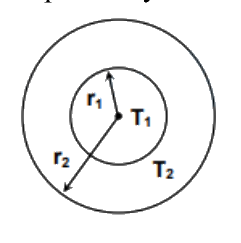 Question 46 image