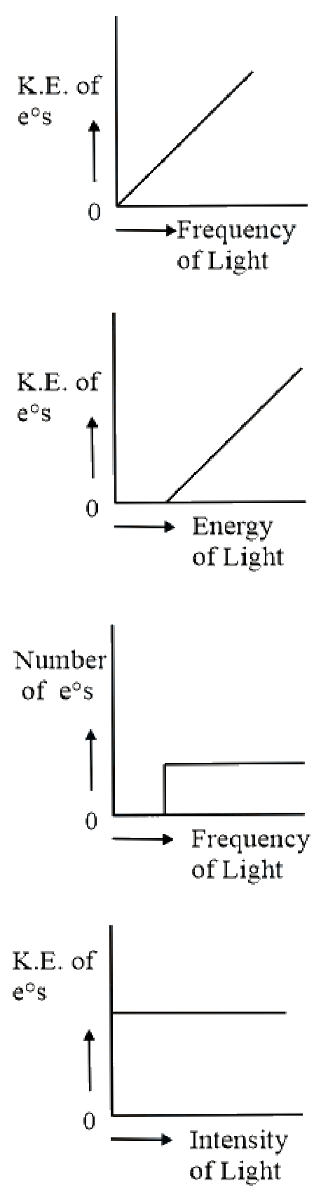 Question 37 image