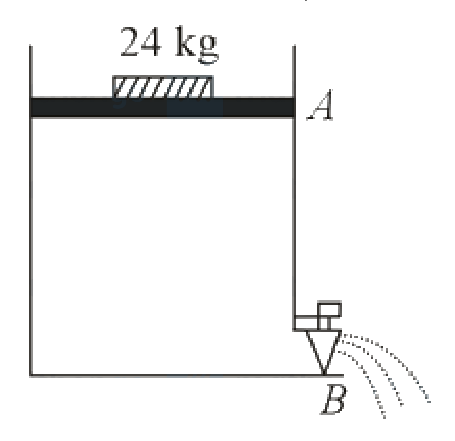 Question 12 image