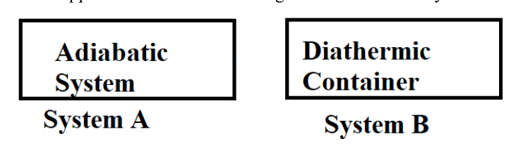 Question 44 image