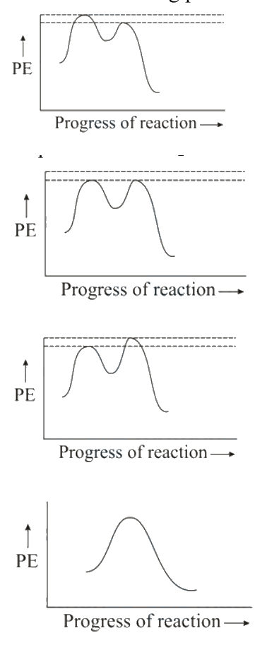 Question 57 image