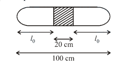 Question 9 image
