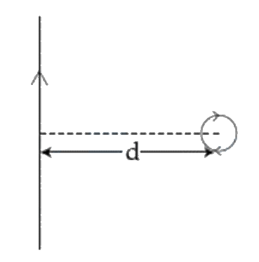 Question 2 image