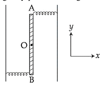 Question 16 image