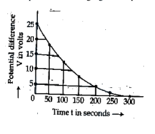 Question 26 image