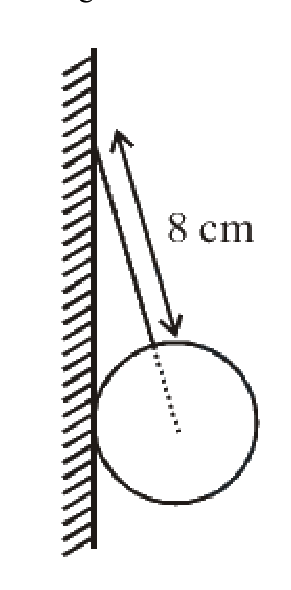 Question 16 image