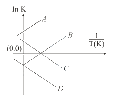 Question 59 image
