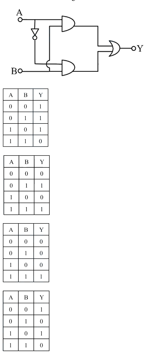 Question 6 image