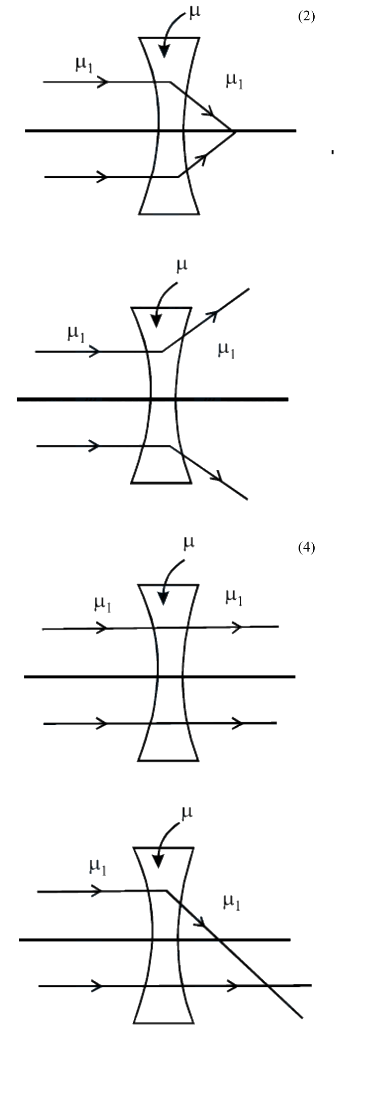 Question 2 image