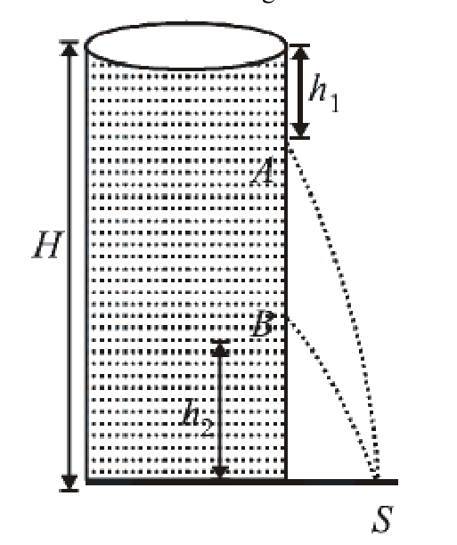 Question 13 image