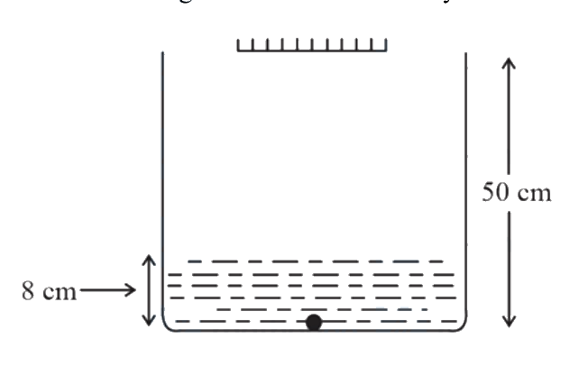 Question 1 image