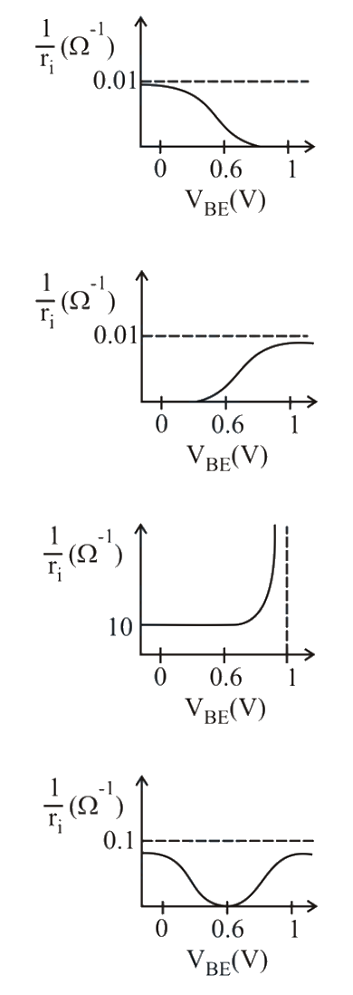 Question 7 image