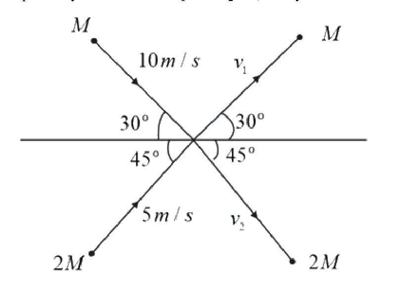 Question 4 image