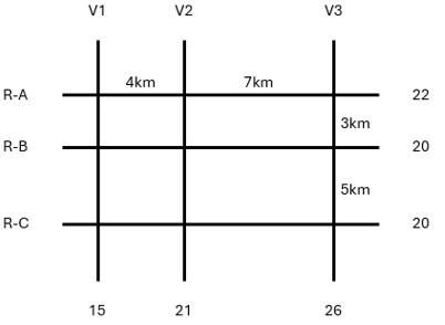 Question 18 image