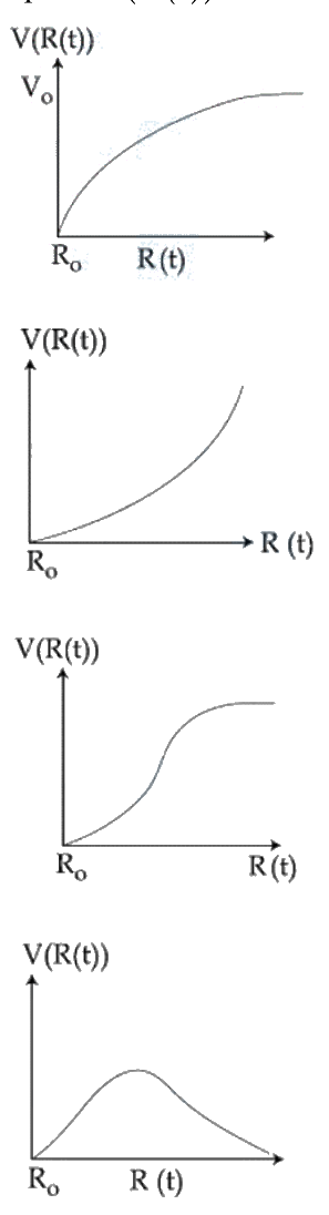 Question 25 image