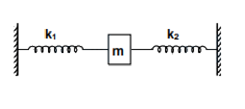 Question 4 image