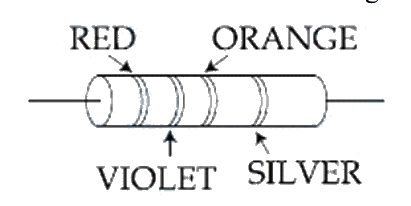 Question 25 image