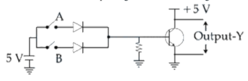 Question 9 image