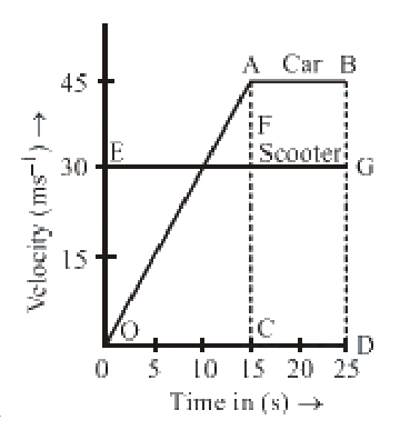 Question 20 image