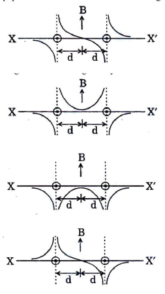 Question 24 image