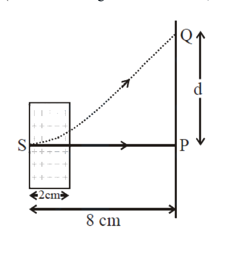 Question 5 image