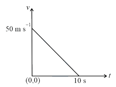 Question 16 image